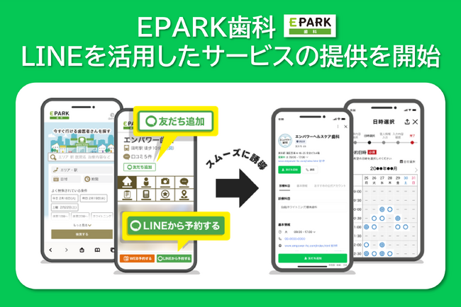 【EPARK歯科】LINEを活用したサービスの提供を開始