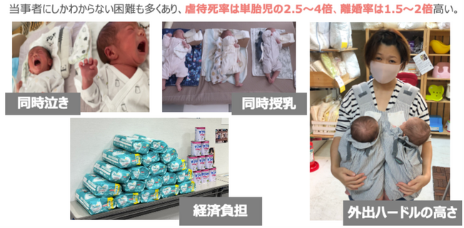 【全国展開に向け前進】多胎育児支援アプリ「moms」、309自治体と連携し多胎家庭支援の社会インフラへ
