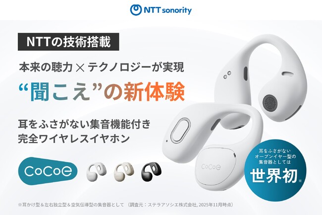 【クラファン開始1日で8500万円突破！集音器プロジェクトで支援金額歴代1位※1】NTTグループ発 世界初※2オープンイヤー型集音器「cocoe Ear（ココエイヤー）」