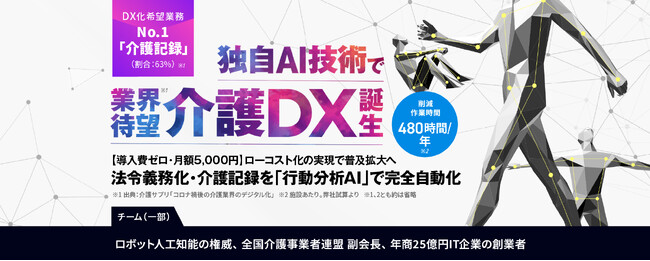 株式会社お多福lab、AI×介護 DXシステムを開発し株式投資型クラウドファンディングにて資金調達を実施