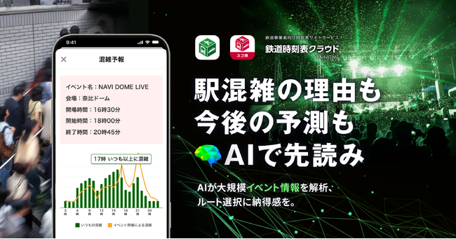 『NAVITIME』『鉄道時刻表クラウド by NAVITIME』AIを活用し、大規模イベントによる駅の混雑予報の精度向上と、混雑理由を可視化する新機能