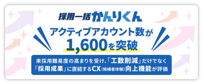 採用管理システム『採用一括かんりくん』、アクティブアカウント数が1,600を突破