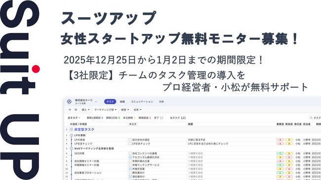 チームのタスク管理・プロジェクト管理ツール「スーツアップ」、女性スタートアップの無料モニター募集