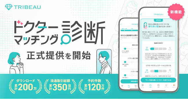 【トリビュー】新機能「ドクターマッチング診断」の正式提供を開始
