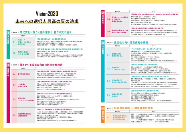 社会福祉法人 聖隷福祉事業団「Vision2030～未来への選択と最高の質の追求～」