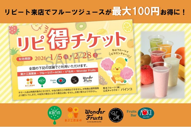 リピート来店で割引額がステップアップし最大100円お得に　冬の健康をフルーツでサポート！『リピ得キャンペーン』