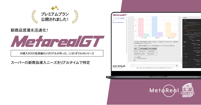 スーパーへの新商品導入タイミング分析AIエージェント「Metareal グロッサリートレンド(Metareal GT)」プレミアムプラン12/25提供開始