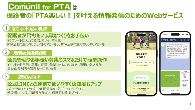 【告知】オンラインイベント「PTA活動に役立つサービス、大集合」（1/17,1/24開催）で「Comunii for PTA」を紹介します！