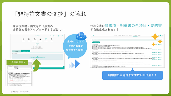 AI Samurai ONEの特許文書編集機能がアップデート