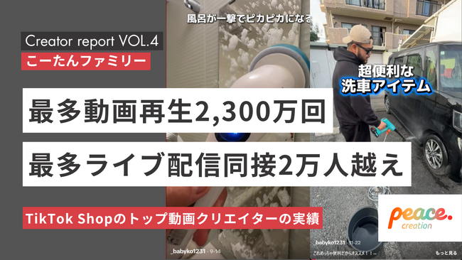 【所属クリエイターレポート】ライブ配信と動画コンテンツの双方で活躍するPeace Creation所属の「こーたんファミリー」さんが最多動画再生2,300万回・ライブ同時接続2万人を達成
