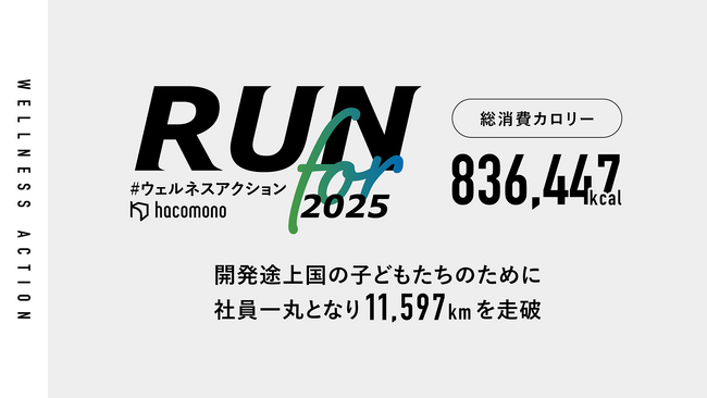 hacomono、毎年恒例の社内ウェルネス企画「RUN for 2025」を全社で実施