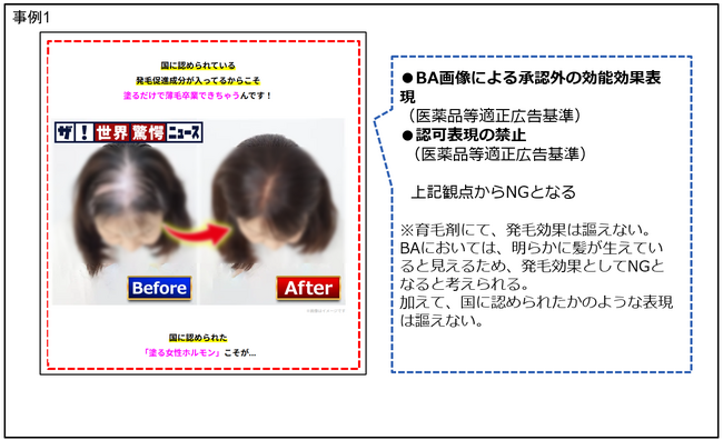 【定期調査】薬機法・景品表示法違反の恐れがある広告表現の配信実例 2025.12.25