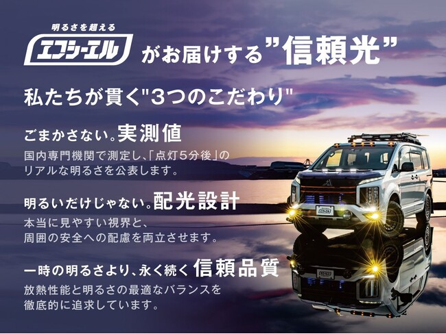 【fcl.】お客様の手に届くまでを「品質」に。LEDバルブ保護カバー導入