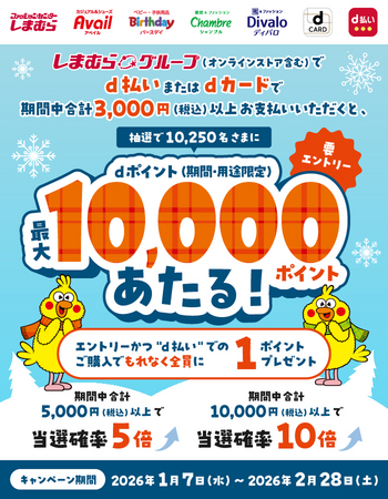 しまむらグループにおいて「d払い、dカード利用でdポイント最大10,000ポイントあたるキャンペーン」を開催