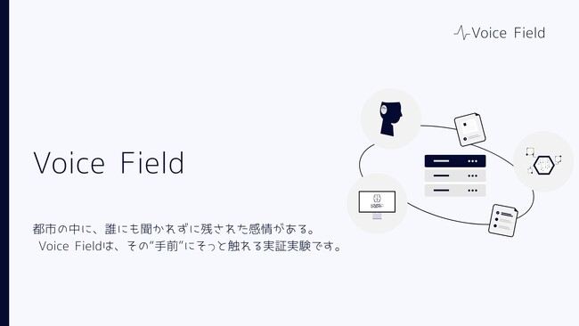 「まちの声」を、そっと拾う。