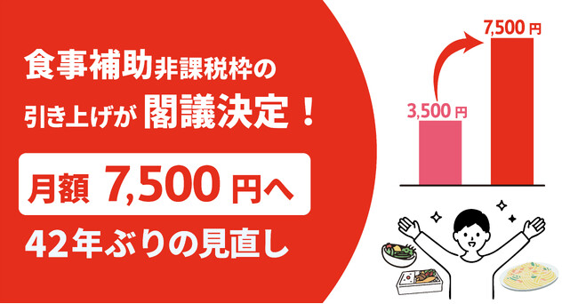 快挙！月額7,500円と倍増へ！政府、食事補助非課税枠引き上げを閣議決定！