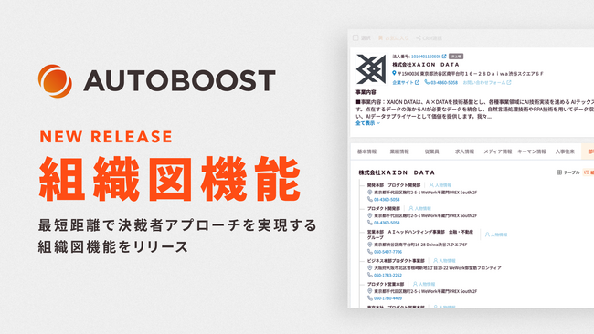 AUTOBOOST 最短距離で決裁者アプローチを実現する組織図機能をリリース