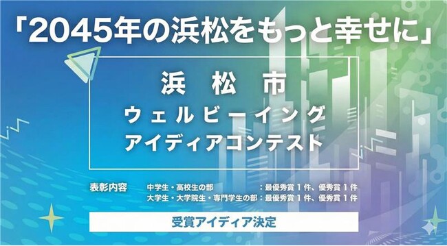 【結果発表】「2045年の浜松をもっと幸せに」浜松市ウェルビーイング・アイディアコンテスト受賞作品が決定！～地域幸福度(Well-Being)指標を活用し、若者が描く未来の地図～