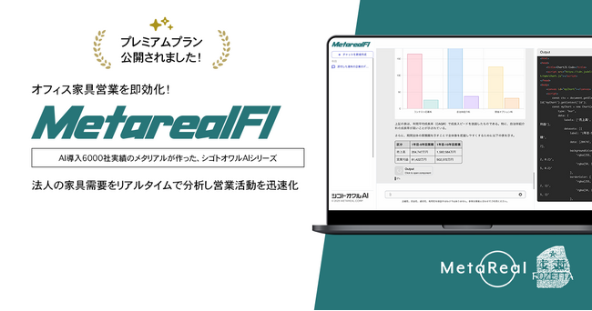 法人オフィス家具需要予測AIエージェント「Metarealファニチャーインサイト(Metareal FI)」プレミアムプラン12/26提供開始