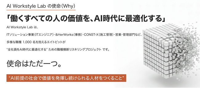エイトビット、全社員1,000名の職種横断リスキリング計画『AI Workstyle Lab』を始動。AI時代の働き方アップデートモデルを日本へ。