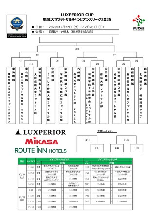 LUXPERIOR CUP　地域大学フットサルチャンピオンズリーグ2025