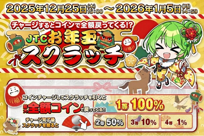 【日本トレカセンター】最大100％還元の「JTCお年玉スクラッチ」を開催！運試しでチャージ額が全額戻ってくるチャンス！ハズレなしの年末年始限定キャンペーンが12月25日よりスタート