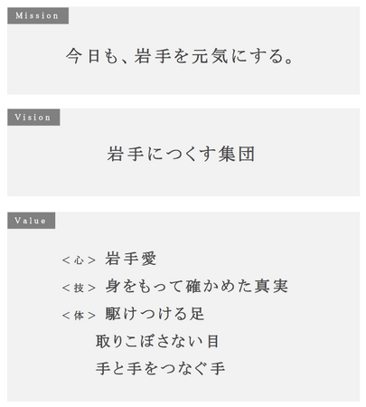 岩手日報社創刊150周年ならびにMVV、記念ロゴマーク決定のお知らせ