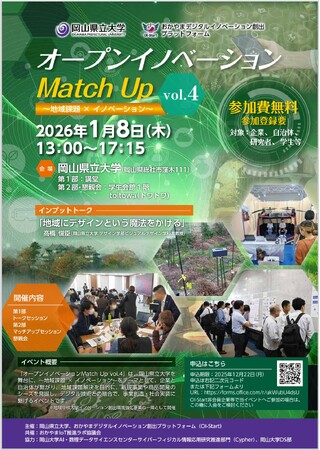 【岡山大学】岡山県立大学＋OI-Start「オープンイノベーションMatch Up vol.4 ～地域課題×イノベーション～」〔1/8,木 岡山県立大学〕