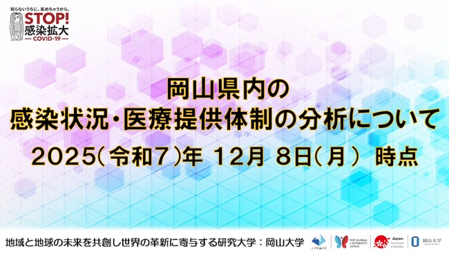 【岡山大学】岡山県内の感染状況・医療提供体制の分析について(2025年12月8日現在)