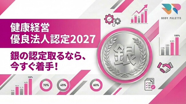 「健康経営優良法人認定2027」を目指す企業に向け、銀の認定取得を見据え、健康施策・データ管理・申請支援を一体化したエビデンス重視の健康経営を実現します。