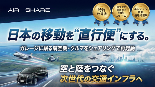 ガレージに眠る航空機・クルマを解き放ち、空と陸をつなぐ次世代交通インフラの実現を目指す「エアシェア」、イークラウドでの資金調達を2026年1月5日に開始