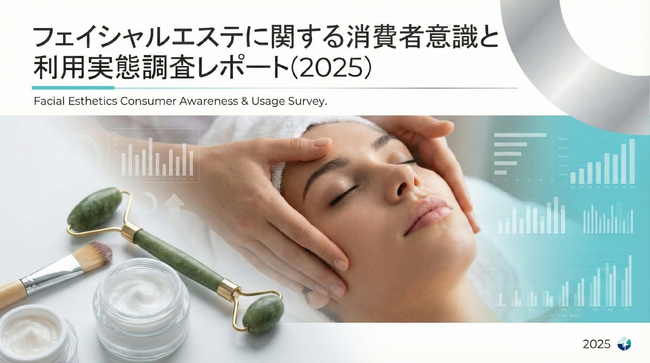 【調査レポート】株式会社RiLiSh、「フェイシャルエステに関する消費者意識と利用実態調査レポート(2025)」を発表
