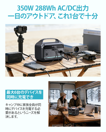 【新年特別セール】Daran が年間最大のセールを開催！ポータブル電源 NEO300L ＆ NEOZL バッグセットが最大級の割引に
