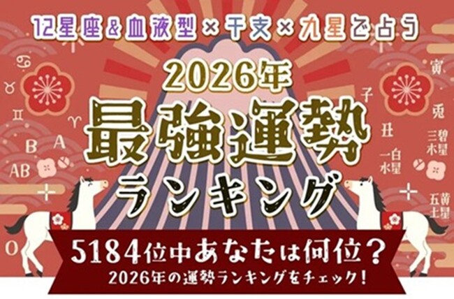 2026年の最強運勢ランキング｜全5184位中…あなたは何位？占いで順位発表が「うらなえる」で提供開始