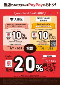 蒲田西口商店街×PayPayお買い物キャンペーン　1月7日～25日、街全体でおトク＆にぎわい創出