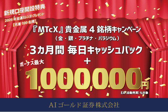 【最大100万円】MTcX「3ヶ月毎日キャッシュバック＋トータルボーナス」キャンペーン（貴金属4銘柄対象）を開催