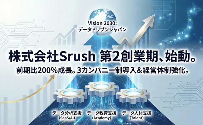 株式会社Srush、前期比200%成長に伴い「第2創業期」へ。3カンパニー制の導入と経営体制強化、本社増床移転のお知らせ