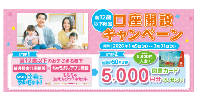 「お子さま口座開設キャンペーン」の実施