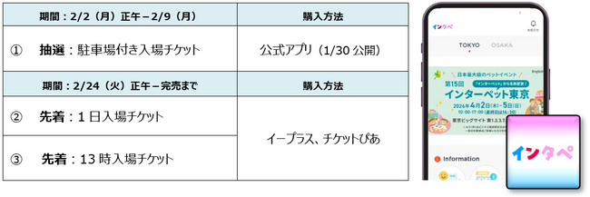 公式アプリ「インタペ」が新登場！