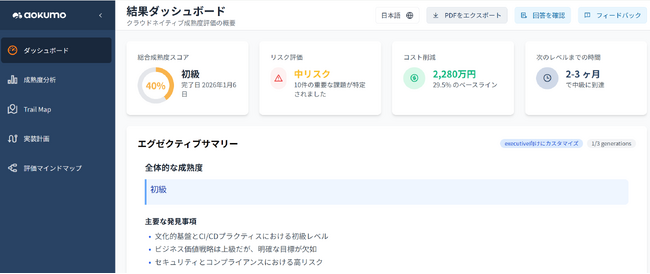 Aokumo株式会社、クラウドネイティブ成熟度診断ツール「アオナビ診断」をオープンソースで公開