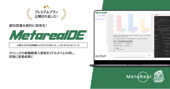 歯科クリニックの機器導入タイミング予測AIエージェント「Metareal デンタルイクイップ(Metareal DE)」プレミアムプラン1/6提供開始