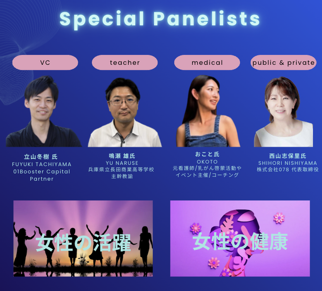 関西の10代と考える！女性の健康・活躍をテーマとした国際女性デー関連イベントを京都で開催
