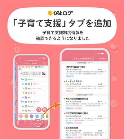 育児記録アプリ「ぴよログ」が「子育て支援制度レジストリ」と連携し、自治体の子育て支援制度情報の提供を開始