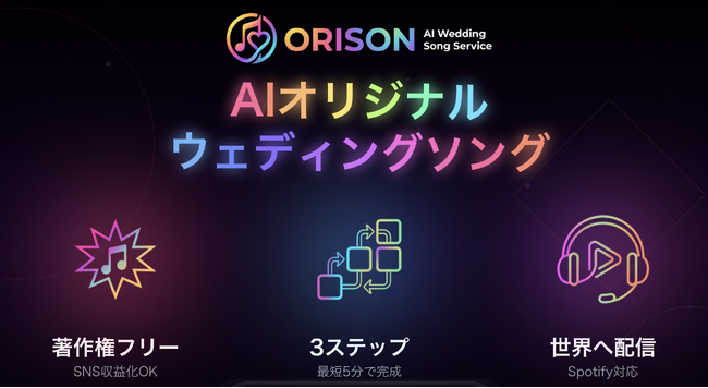 AIが5分で“世界に一つ”のウェディングソングを作成著作権フリーの新サービス「ORISON（オリソン）」、ISUM申請不要で配信対応