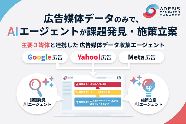 イルグルム、課題発見・施策立案のAIエージェントで広告媒体データの活用が可能に ～『AD EBiS Campaign Manager』、アドエビス未導入企業にも対応 ～