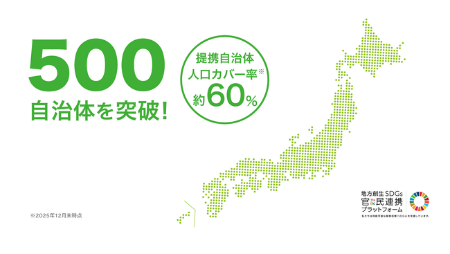 鎌倉新書の終活支援が500自治体に拡大