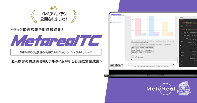 法人貨物輸送需要予測レポートAIエージェント「Metareal トラックロジスティクス(Metareal TC)」プレミアムプラン1/7提供開始