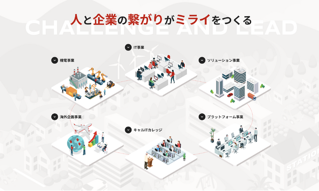 キャル株式会社、東京都に3拠点目となる東京第三オフィスを新設