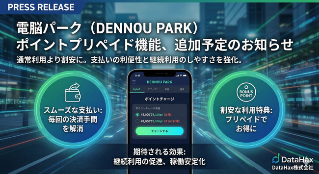 【DENNOU PARK】ポイントのプリペイド購入に対応予定-事前購入で割安に利用できる仕組みを提供へ