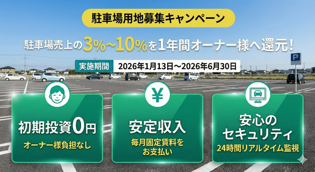 土地オーナー様必見！「DENNOU PARK」新規ご契約で賃料 + α（売上の一部）を還元するキャンペーンを実施